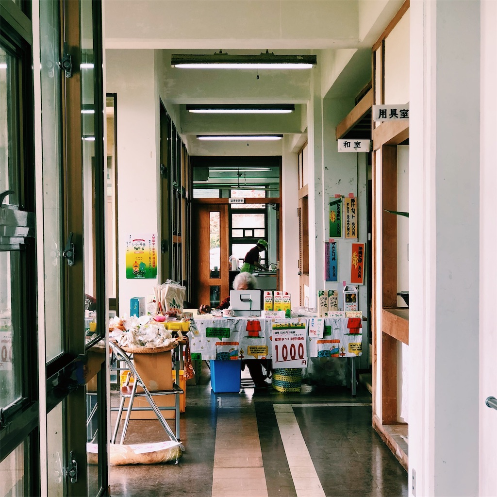 f:id:ciiiro:20190406215834j:image