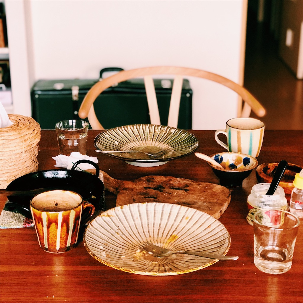 f:id:ciiiro:20190411115033j:image