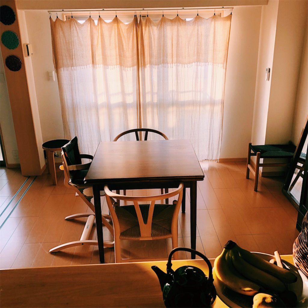 f:id:ciiiro:20190422142137j:image