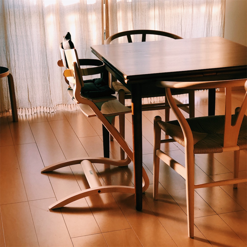 f:id:ciiiro:20190422142247j:image