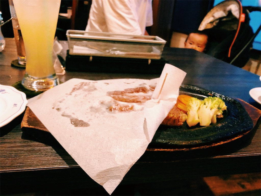 f:id:ciiiro:20190629074945j:image