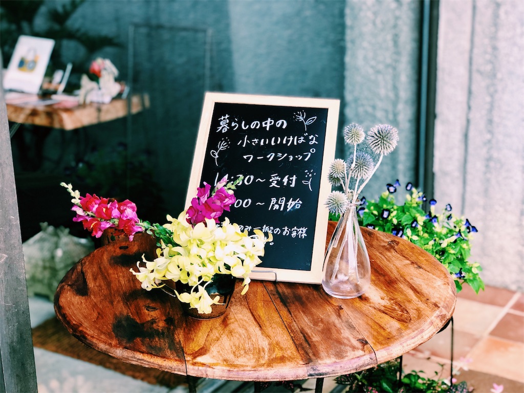 f:id:ciiiro:20190707073642j:image
