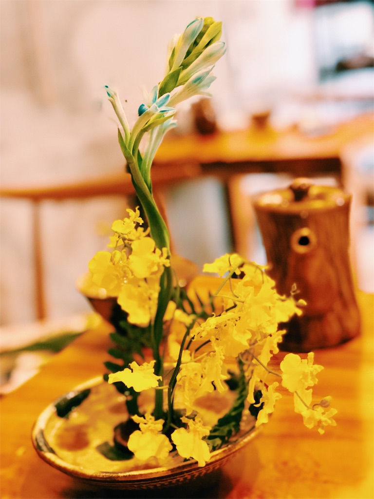 f:id:ciiiro:20190707073910j:image