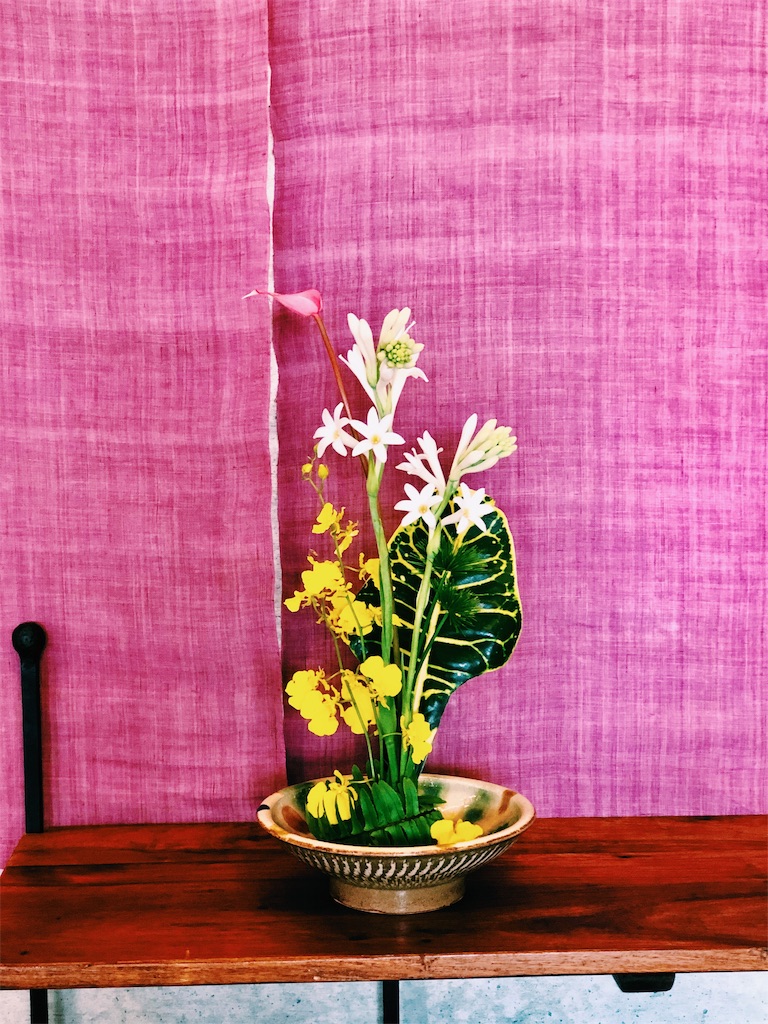 f:id:ciiiro:20190707074157j:image